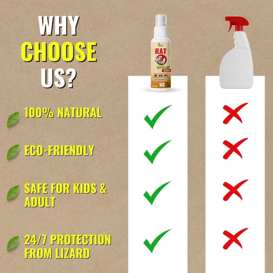 Rat Repellent Spray-Safe, Effective and Eco-Friendly